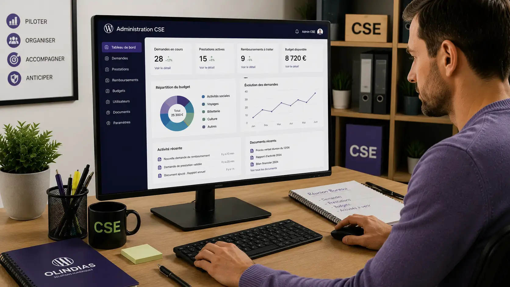 Interface d'administration de la plateforme CSE OLINDIAS permettant de gérer les utilisateurs, les prestations, les documents et les tableaux de bord.